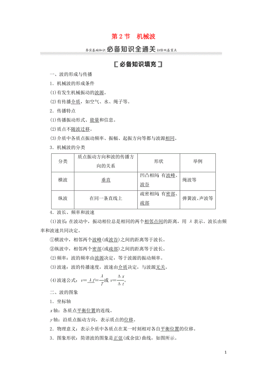 备战2021届高考高三物理一轮复习专题：第2节机械波讲义_第1页