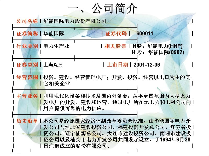 财务管理05级学生作品016华能国际筹资方式与资本结构分析2教学幻灯片_第3页