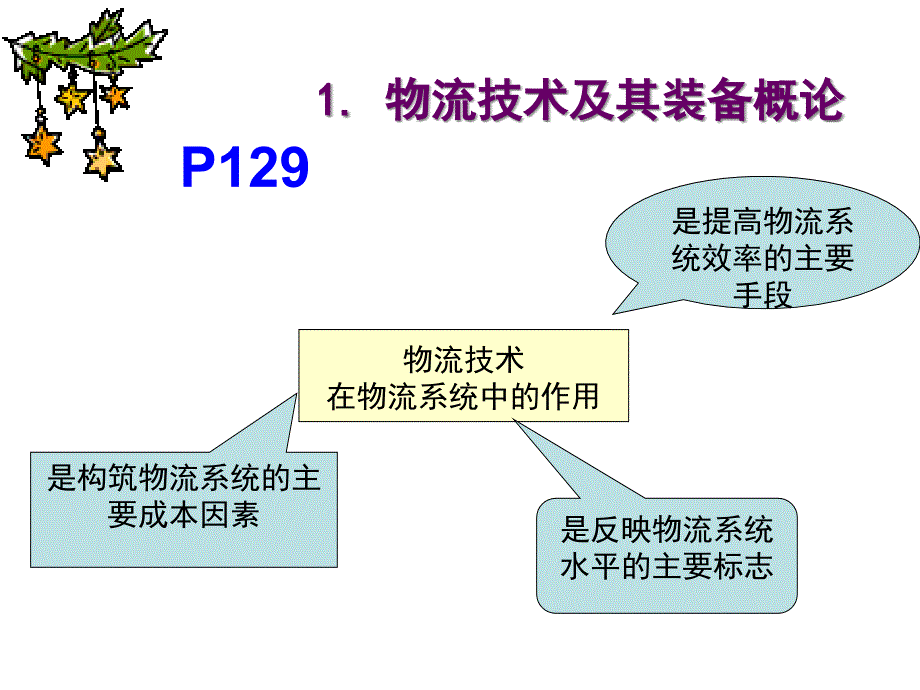 {物流管理物流规划}5第五章物流技术及其装备_第3页