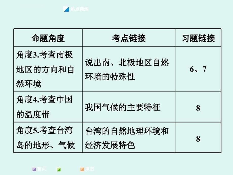 2016届中考面对面地理复习课件第三部分 时事热点热点六 海洋问题_第5页