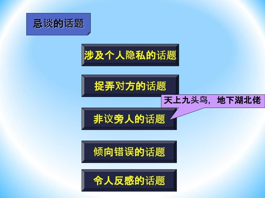 {商务礼仪}交谈礼仪培训讲义_第5页