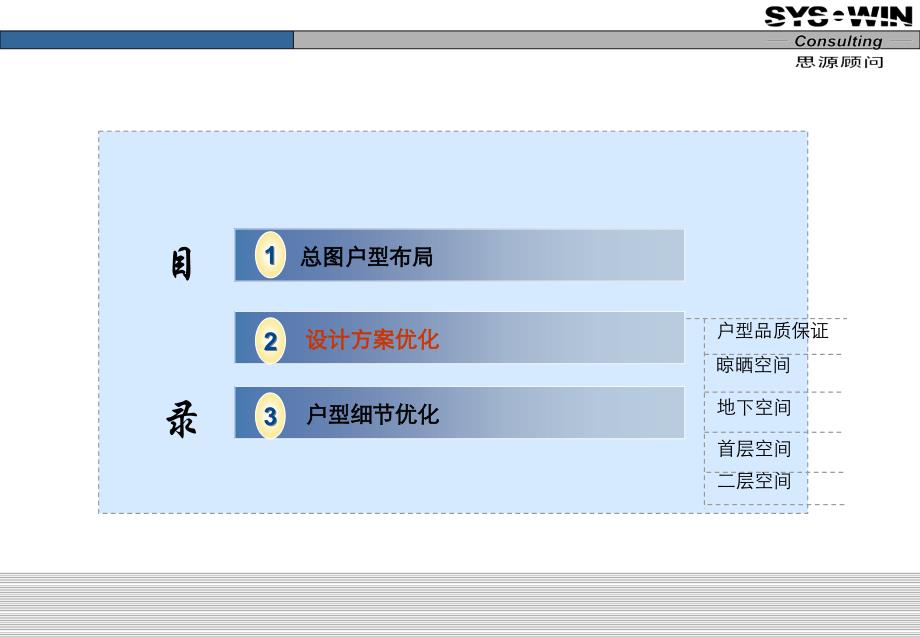 {项目管理项目报告}思源某市远洋北七家项目户型优化建议16P_第4页