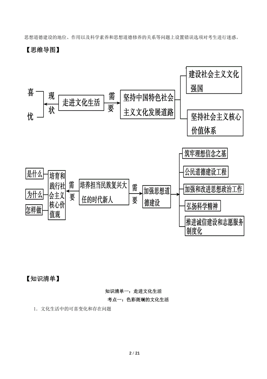 2021年高考政治《必修3文化生活》知识与真题完全整理：发展中国特色社会主义文化_第2页