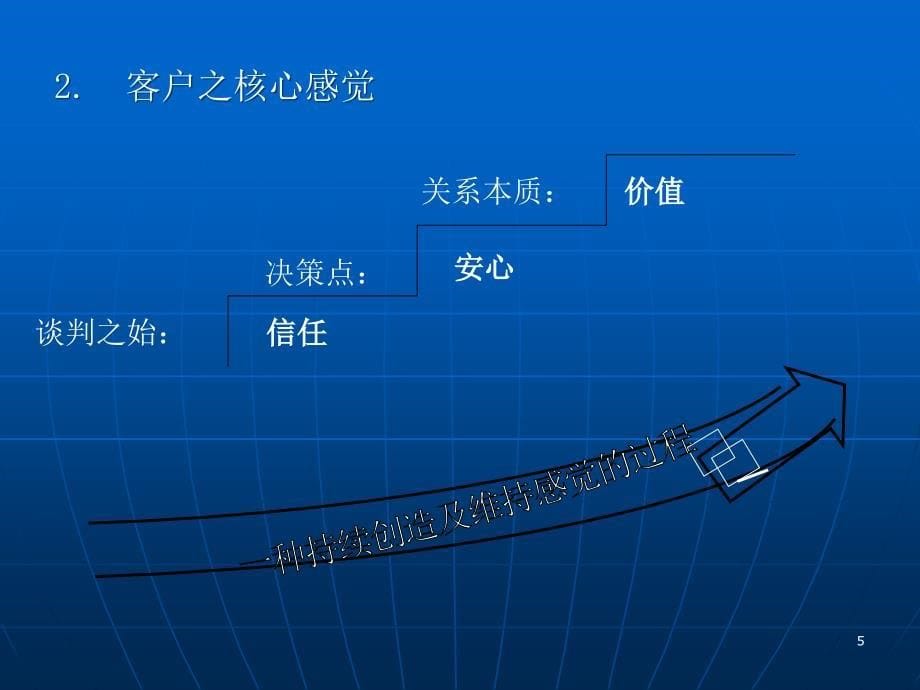 {商务谈判}品牌拓展及客户谈判技巧讲义_第5页