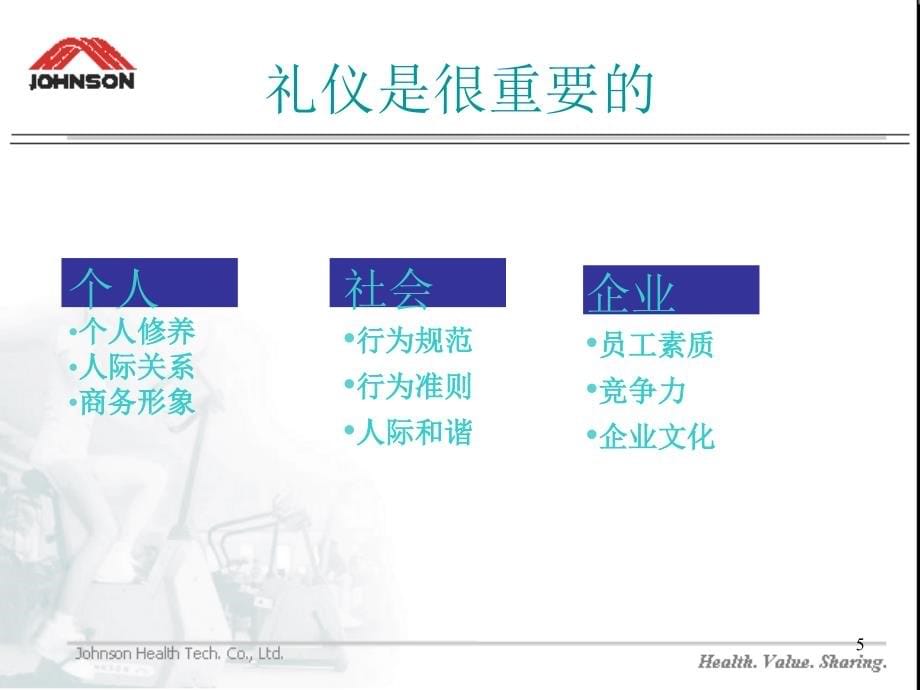 {商务礼仪}经典商务礼仪大全_第5页