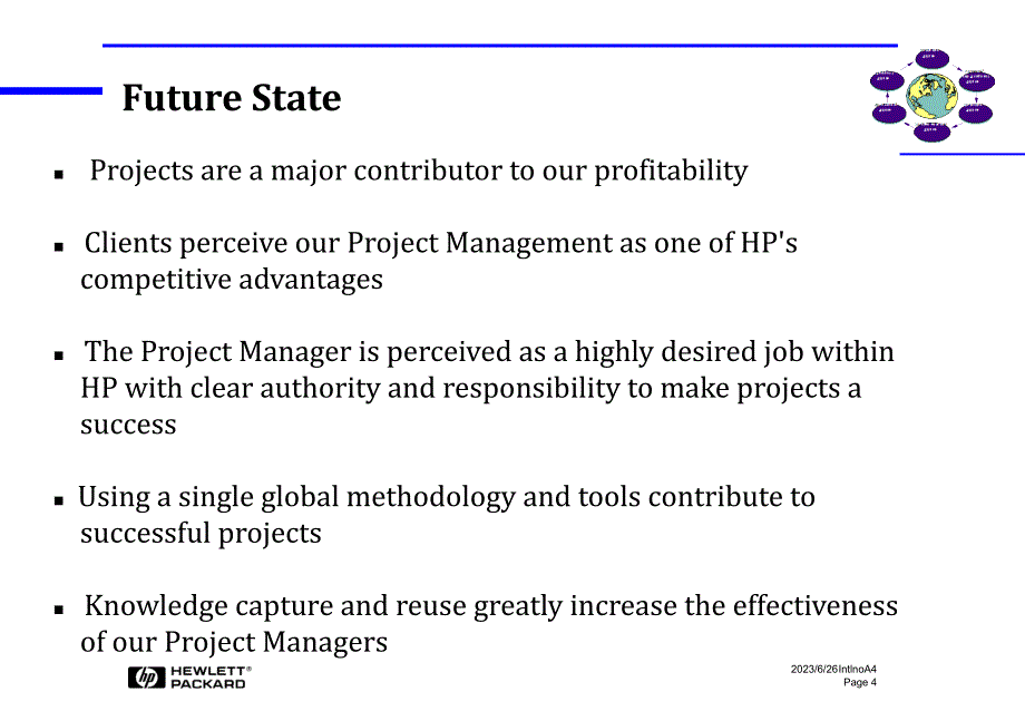 {项目管理项目报告}FocusPM为非项目经理应用PPT59_第4页