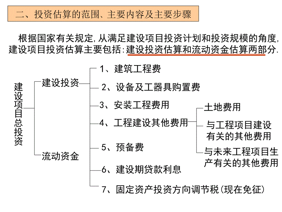 {项目管理项目报告}建设项目投资估算和融资分析讲义_第4页