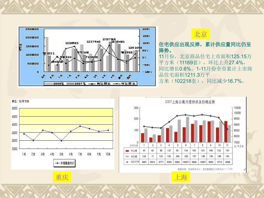 {项目管理项目报告}昆明市汇杰项目入市营销总纲提报_第4页