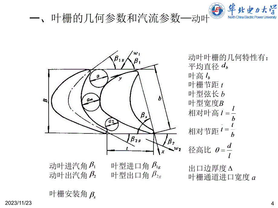 叶栅的气动特性及级内损失课件_第4页