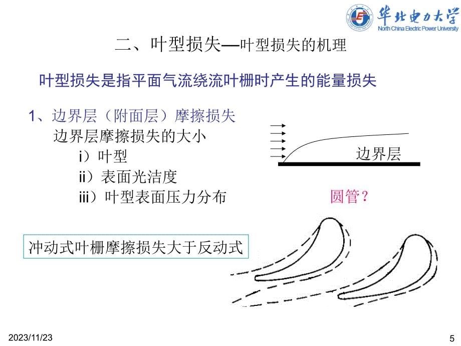 叶栅的气动特性及级内损失课件_第5页