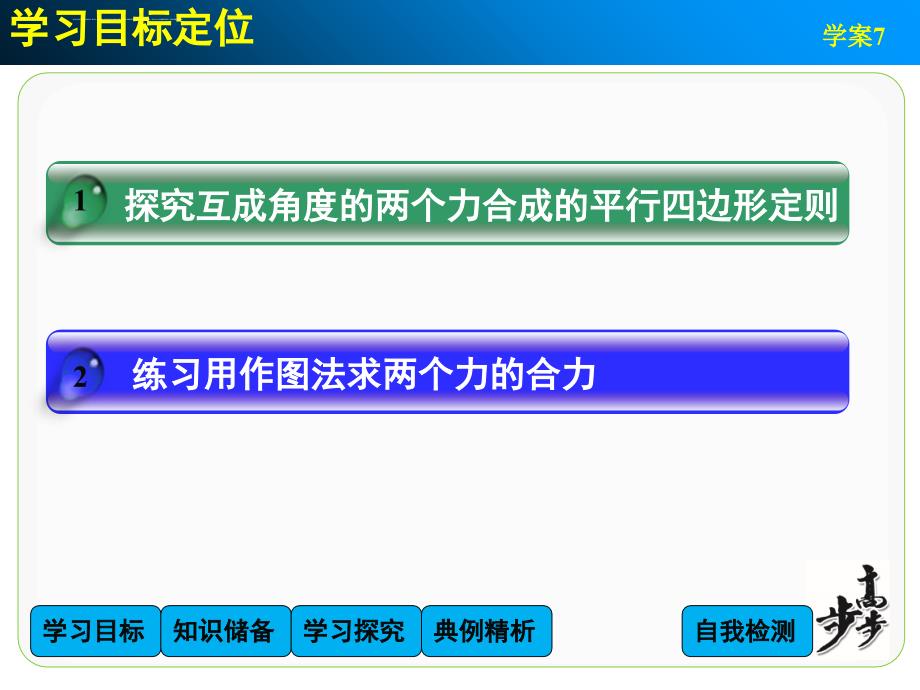 力的合成学生实验探究共点力合成的规律课件（教科版必修1）_第2页