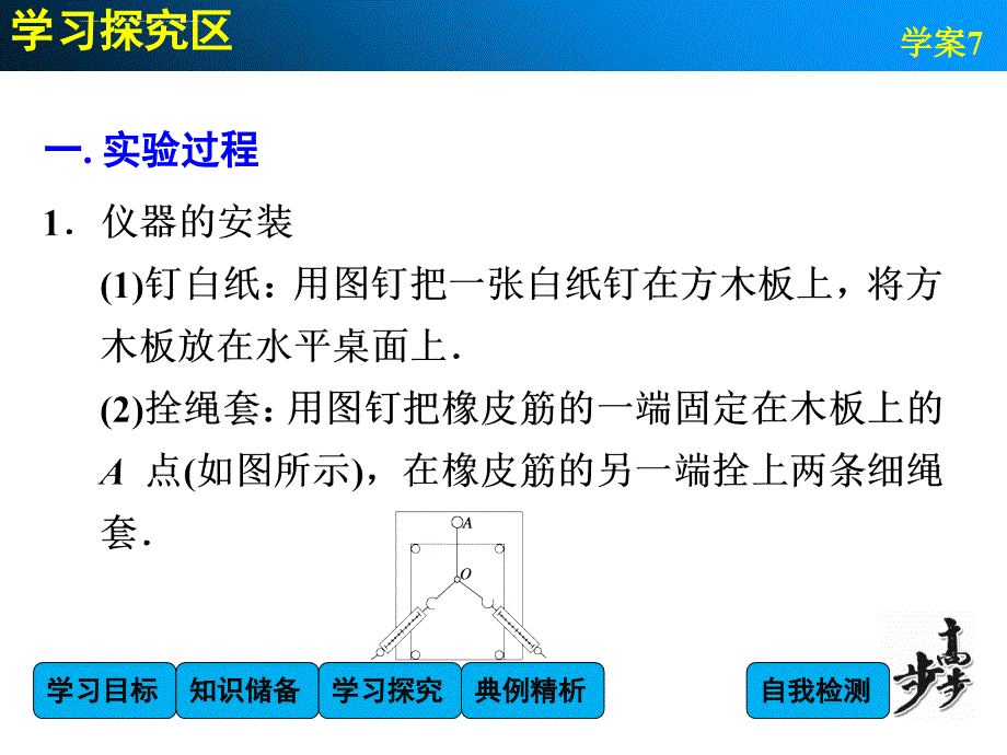 力的合成学生实验探究共点力合成的规律课件（教科版必修1）_第4页