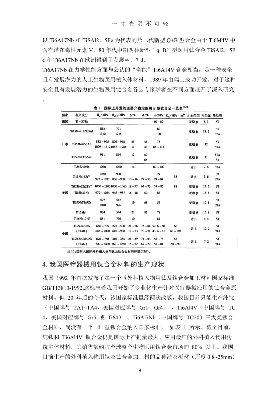 钛合金在医疗方面的应用（2020年8月）.doc_第4页