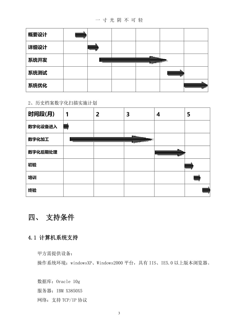 项目实施进度表及模版（2020年8月）.doc_第3页