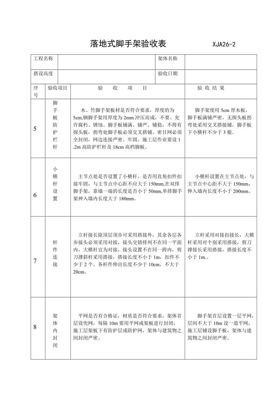 复件 01-1落地式脚手架验收记录_第5页