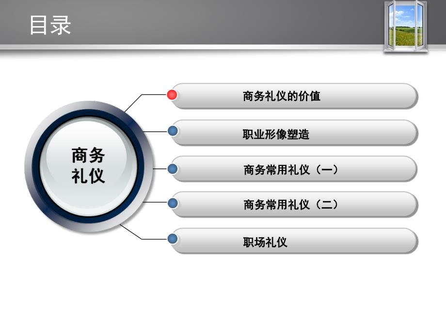 {商务礼仪}045549商务礼仪_第2页