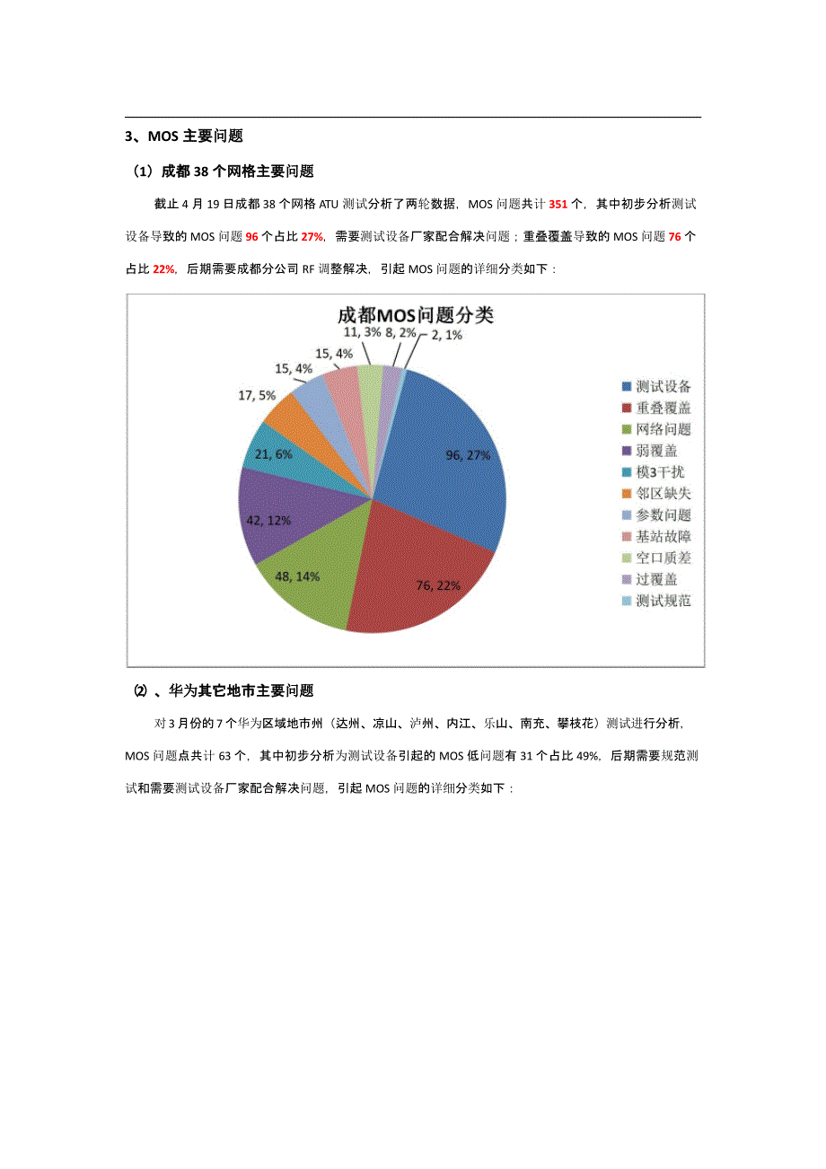 【4G+(VOLTE)知识】_VoLTEMOS专题分析报告V2_第4页