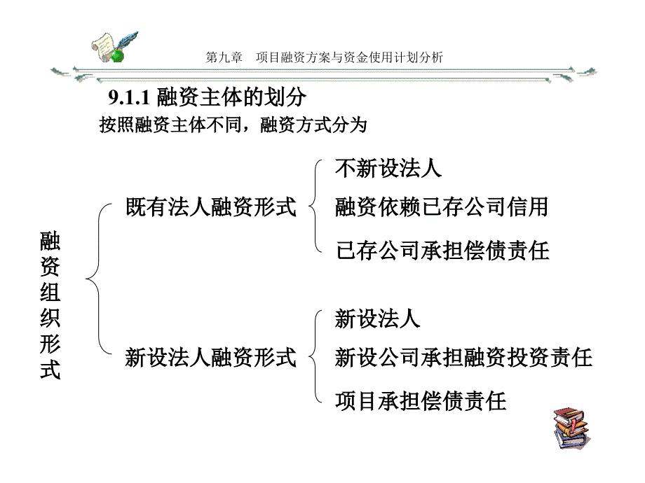 {项目管理项目报告}可行性研究之第九章项目融资方案与资金使用计划分析1_第4页