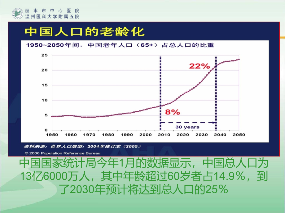 2018年高血压临床评估与治疗 ppt课件-文档资料_第4页