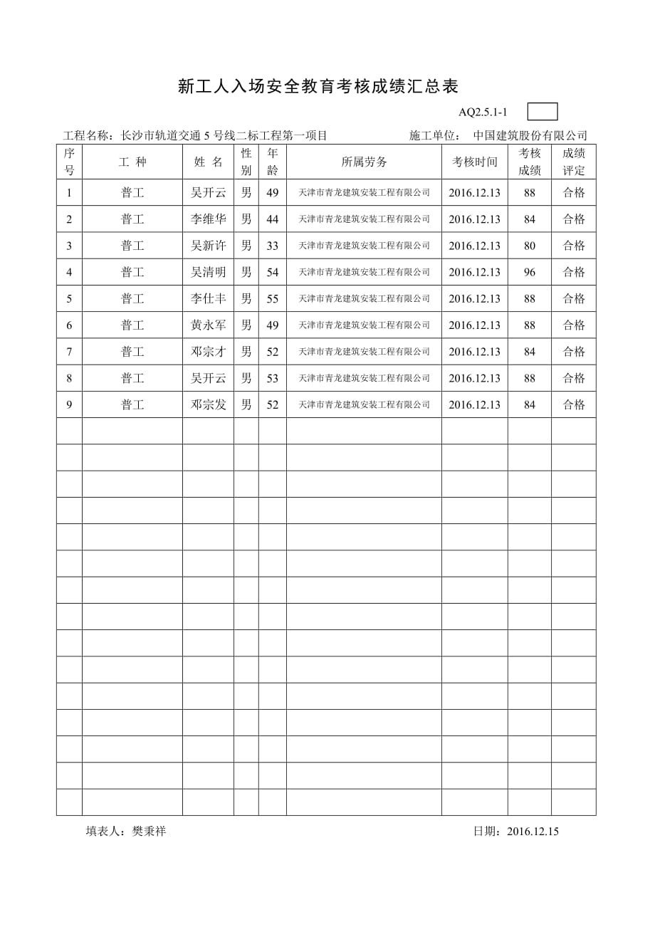 新工人新工人入场安全教育考核成绩汇总表（钢筋工+电工）_第1页