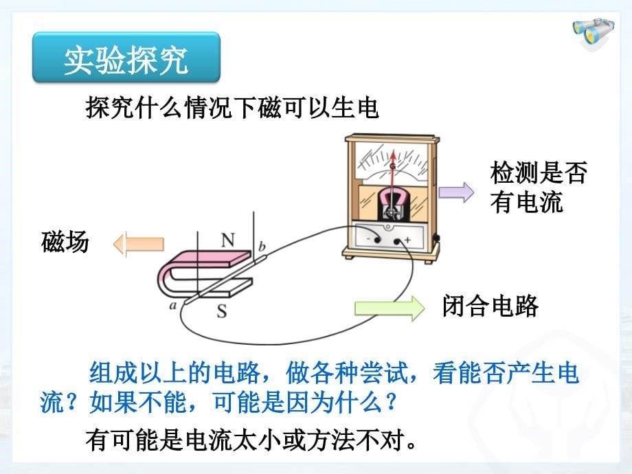 《磁生电》教学课件_第5页