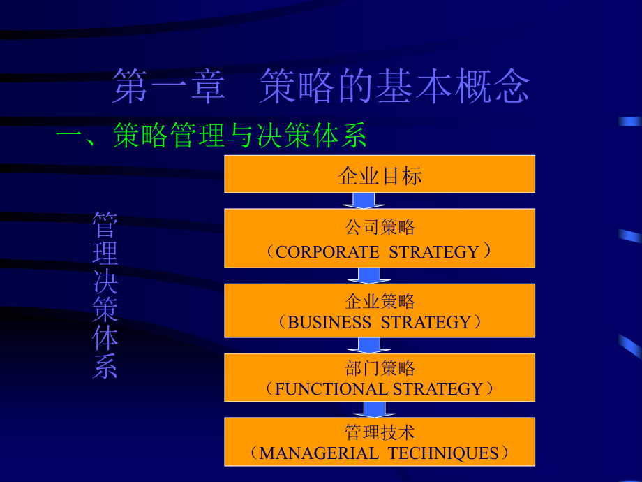 北京理工大学-战略管理2资料讲解_第3页