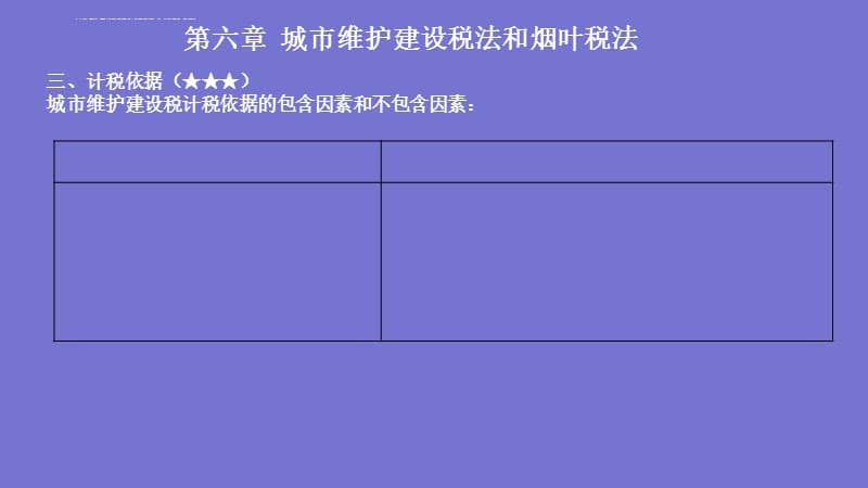 2018年CPA考试《税法》―第六章课件_第4页