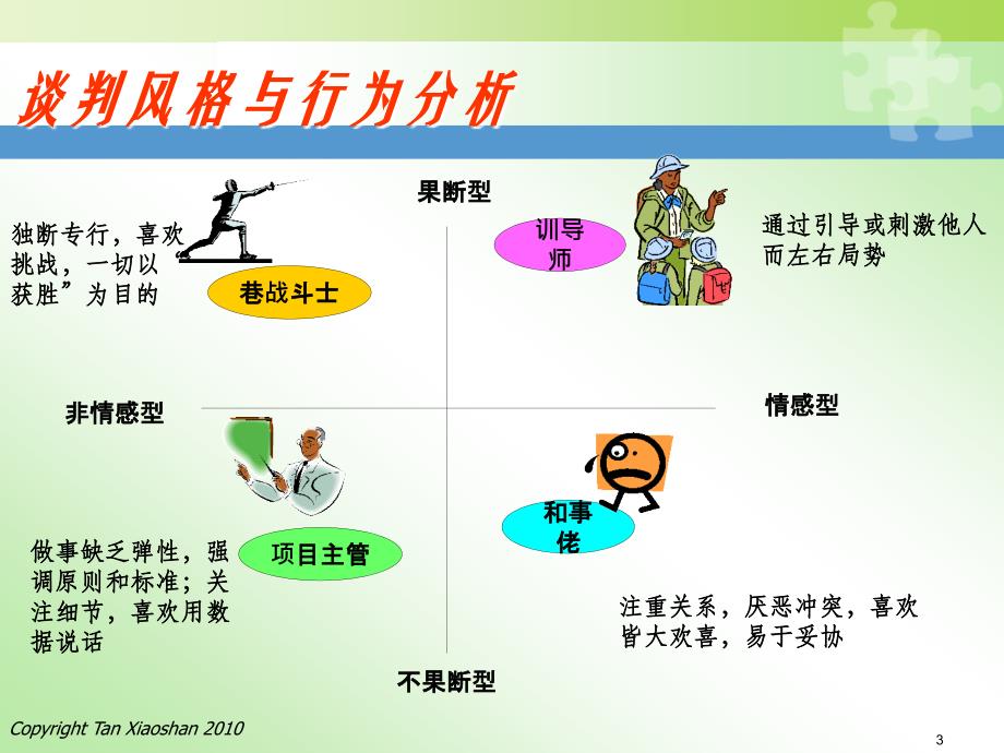 {商务谈判}商战博弈商务谈判_第3页