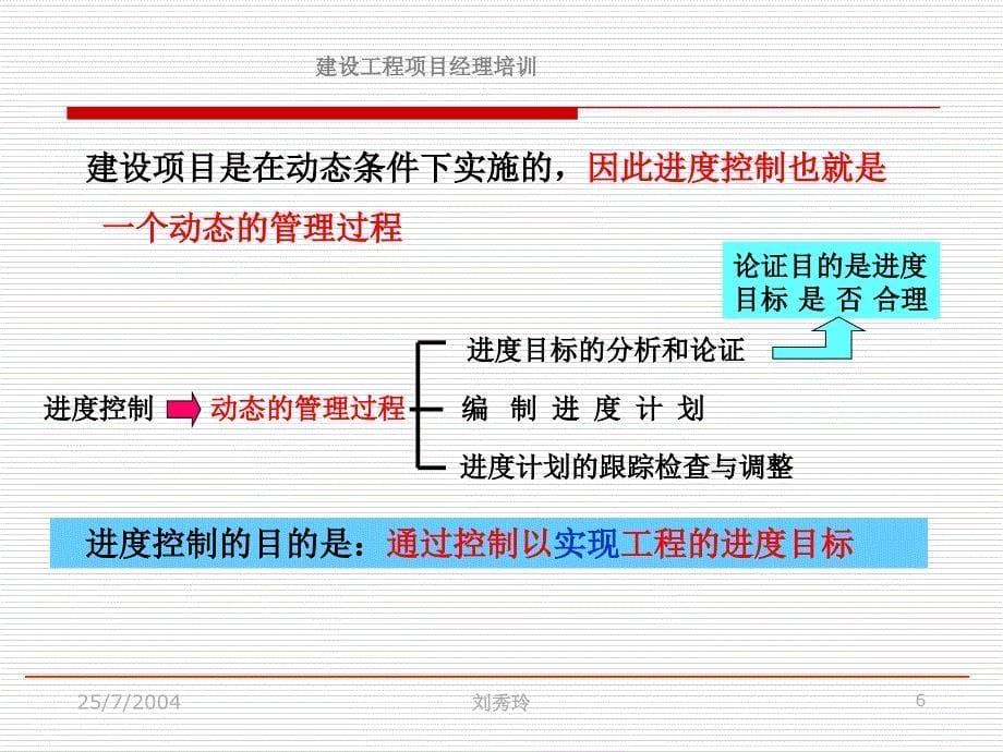 {项目管理项目报告}建设工程项目进度控制_第5页