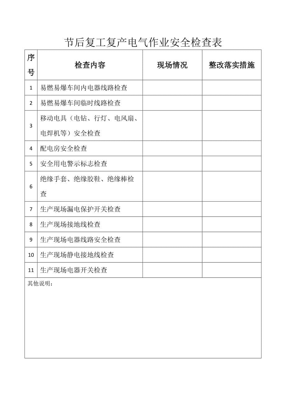 企业节后复工复产方案_第5页