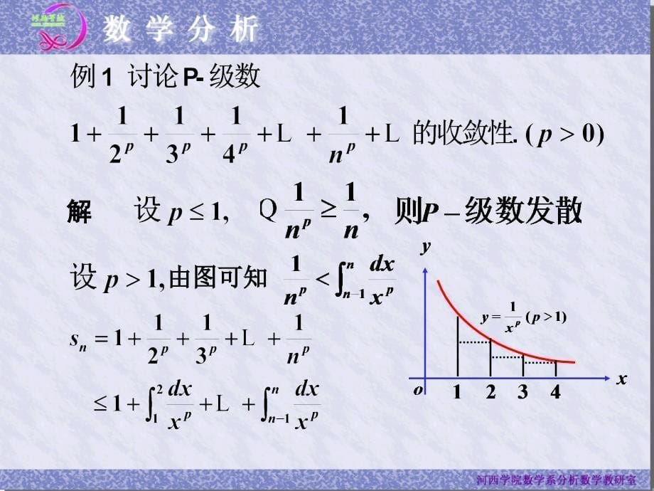 122正项项级数的审敛法教学幻灯片_第5页