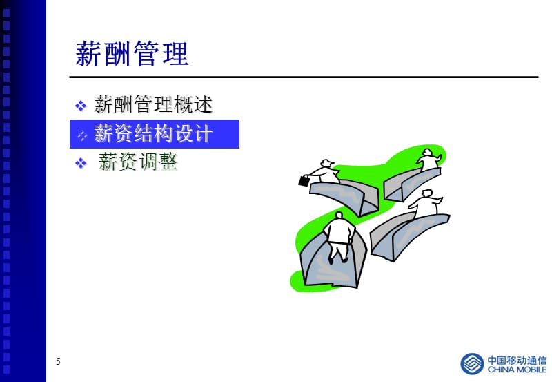 {项目管理项目报告}CMHK人力资源提升项目讲义_第5页