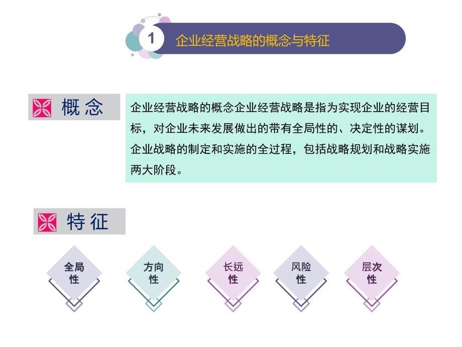 {战略管理}企业战略管理培训讲义PPT34页_第5页