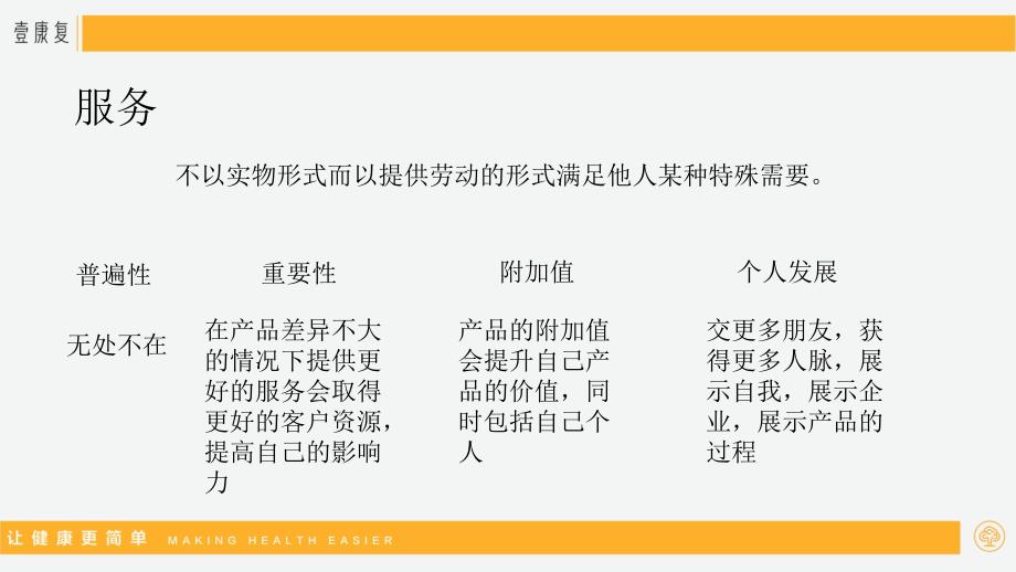 {商务礼仪}某健康管理公司服务礼仪培训讲义_第3页