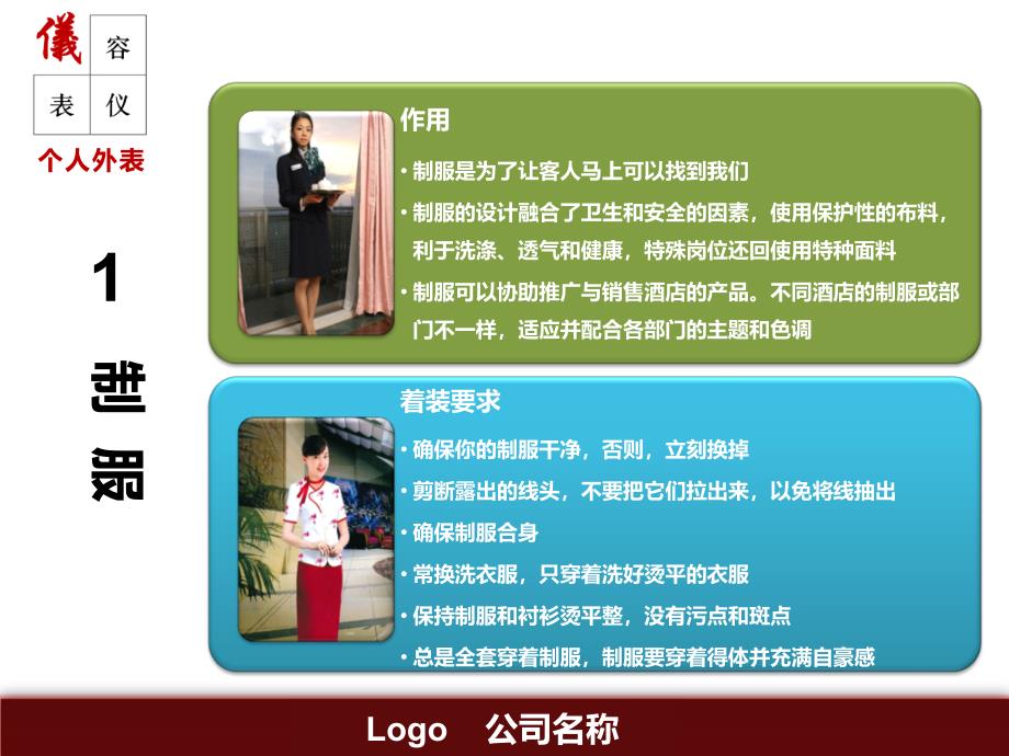 {商务礼仪}酒店礼仪讲义PPT45页_第4页