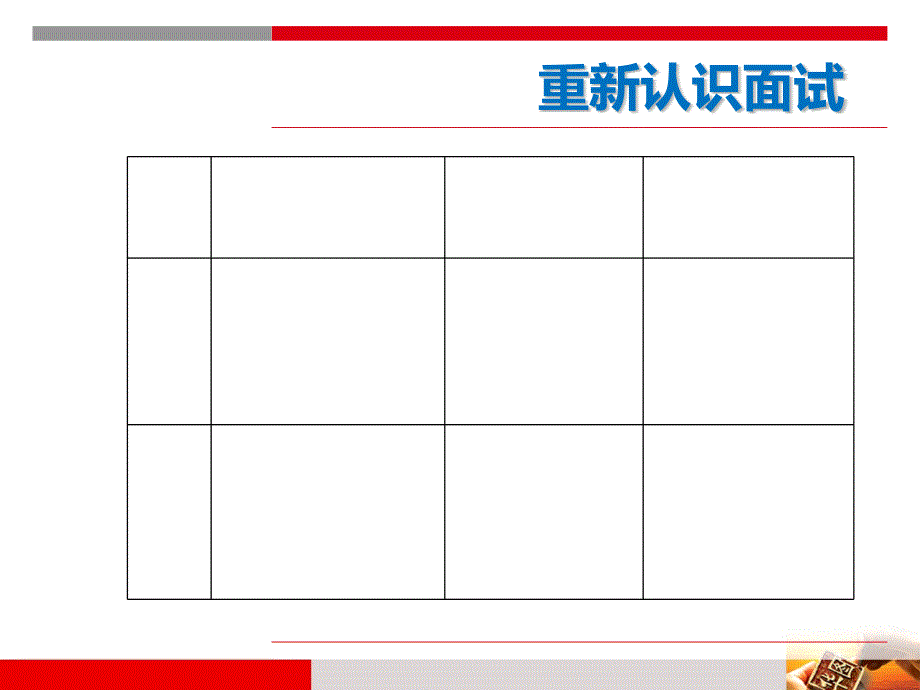 {商务礼仪}面试概述及礼仪讲义_第4页