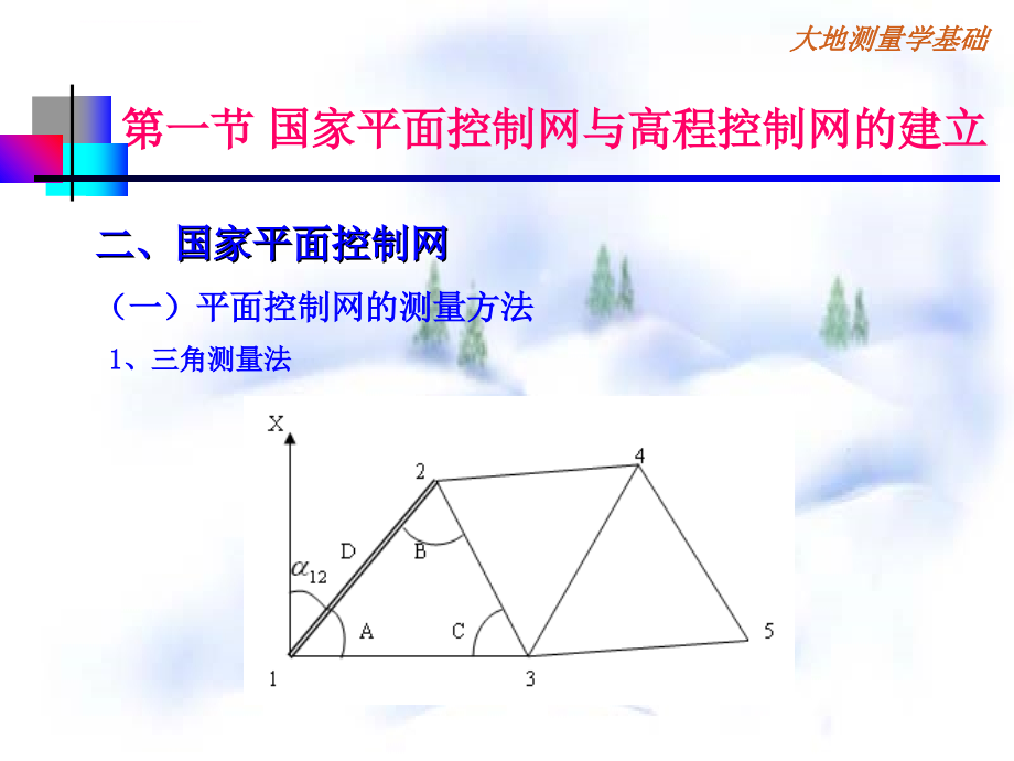 大地测量控制网的建立课件_第3页