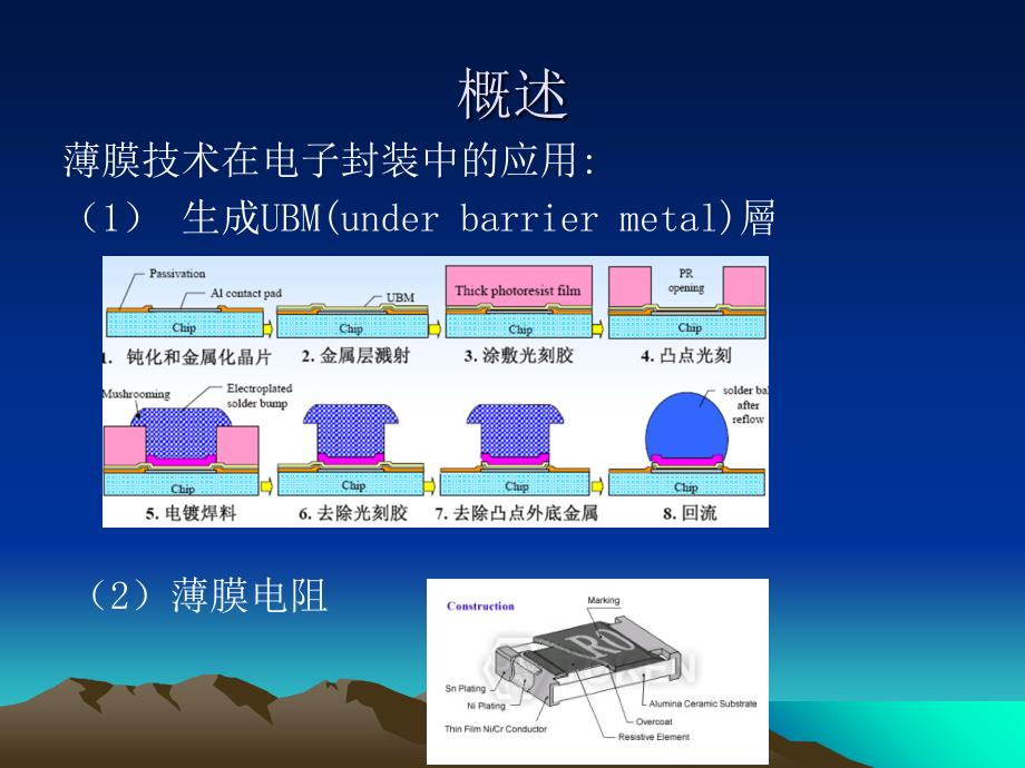 薄膜技术幻灯片资料_第3页