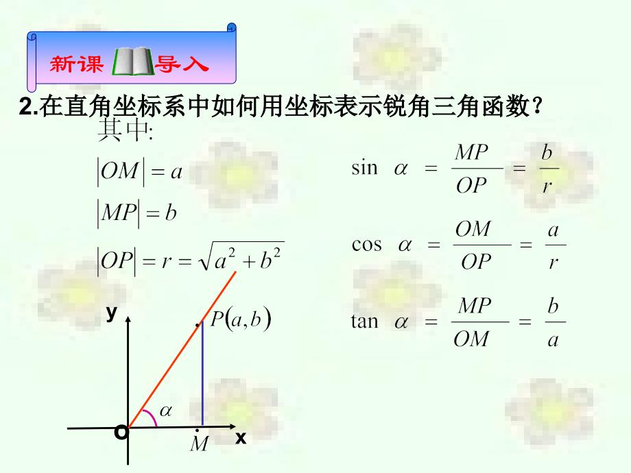 任意角的三角函数 ppt课件_第4页