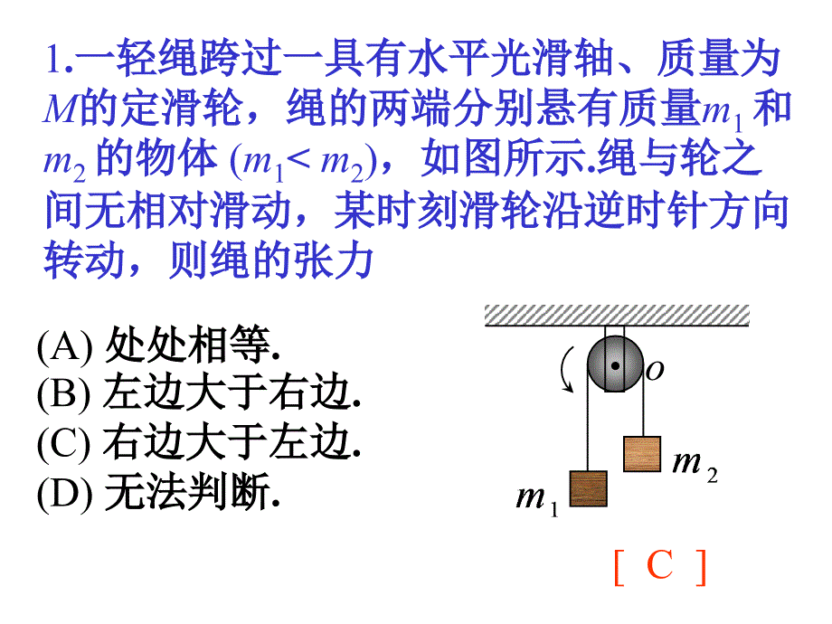 一轻绳跨过一具有水平光滑轴课件_第1页