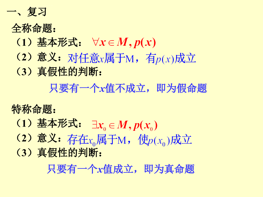 全称量词与存在量词 ppt 课件_第2页