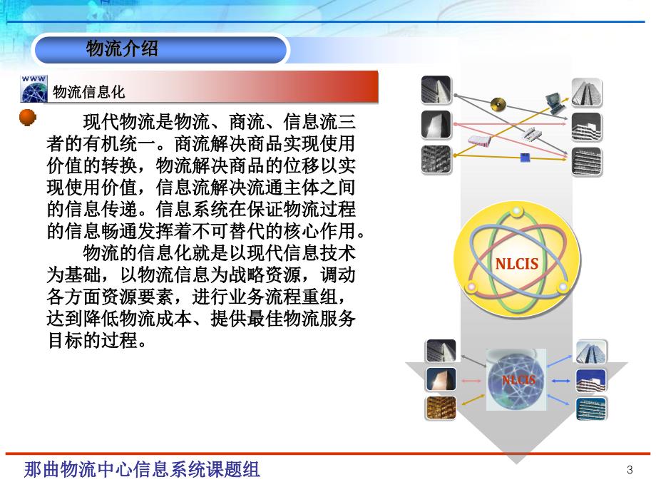 {物流管理物流规划}那曲物流信息系统介绍0621_第3页