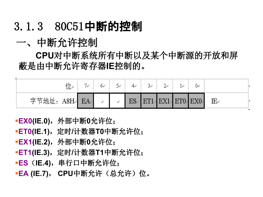 LESSON4数码管动态显示14532教学案例_第3页