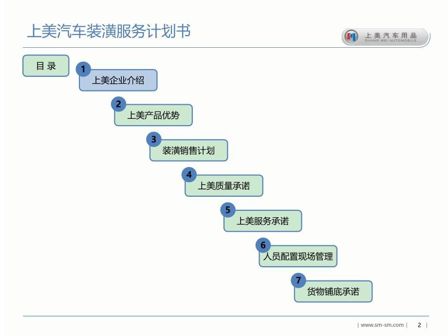 2013年 上美服务计划书课件_第2页