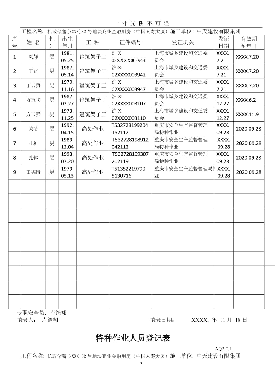 特种作业人员登记表（2020年8月）.doc_第3页