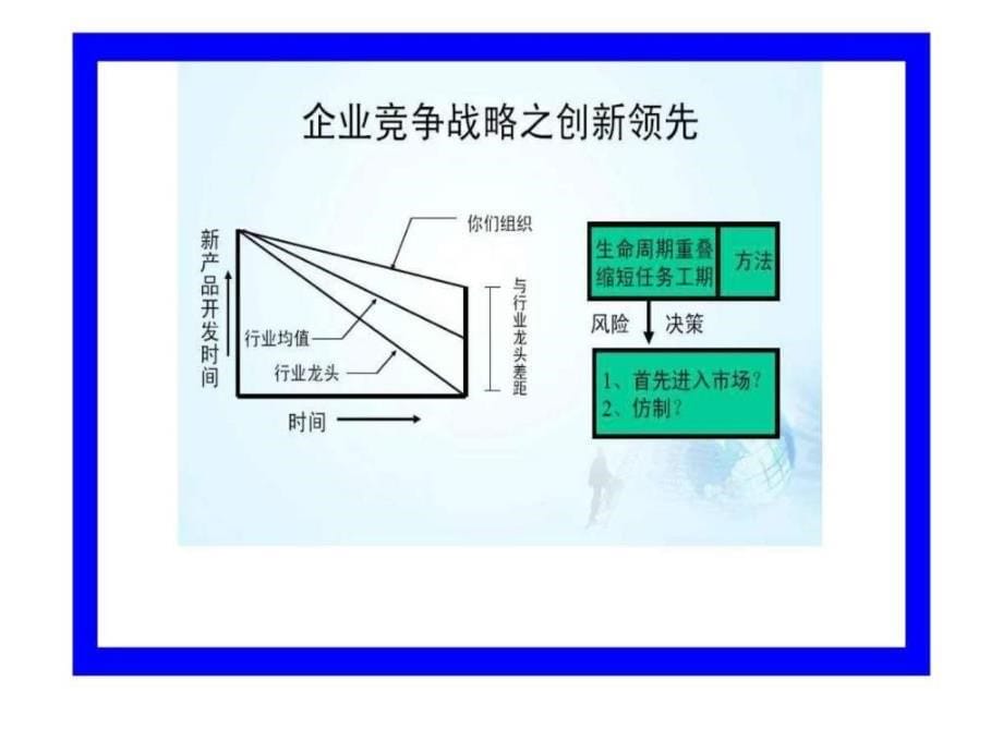 {项目管理项目报告}开发项目管理_第5页