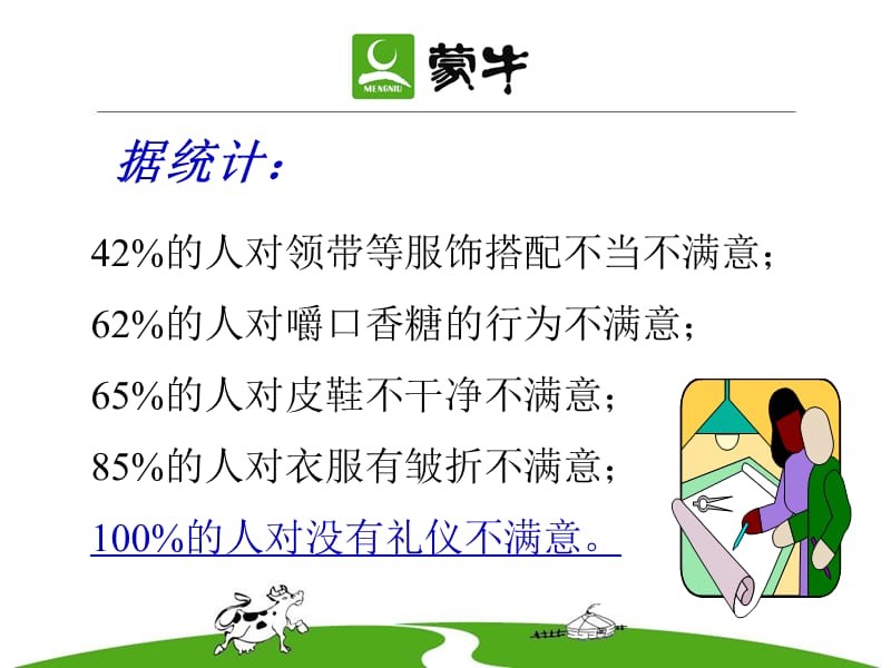 {商务礼仪}乳业内部礼仪培训有礼走遍天下_第2页