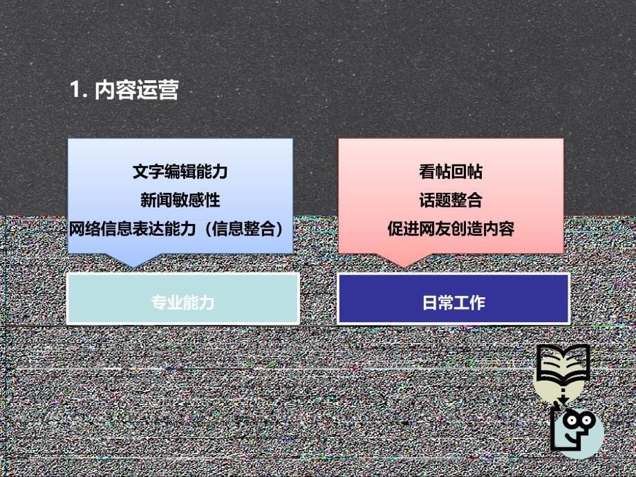 {运营管理}某某某年网络社区运营的五项修炼_第5页