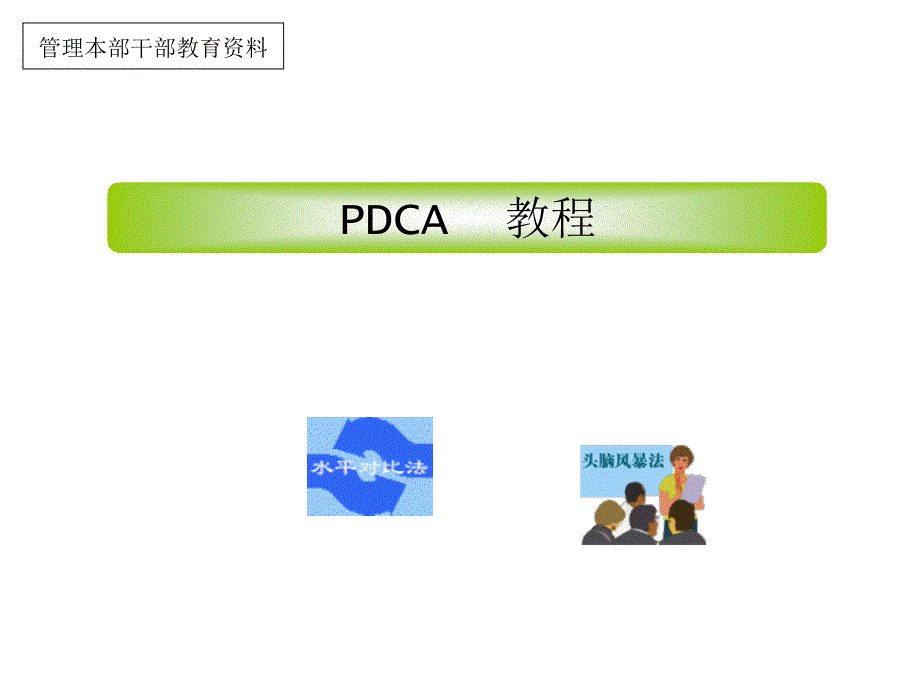 PDCA循环法知识分享_第1页