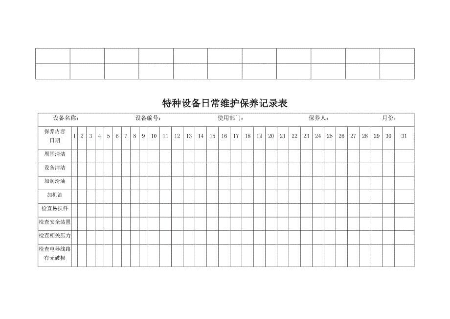 特种设备管理全套表格_第5页